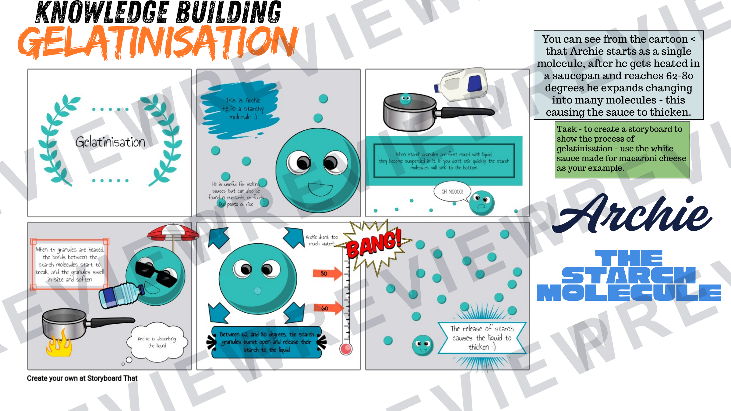 Year 7 healthy eating project part 2 powerpoint   preview page 33