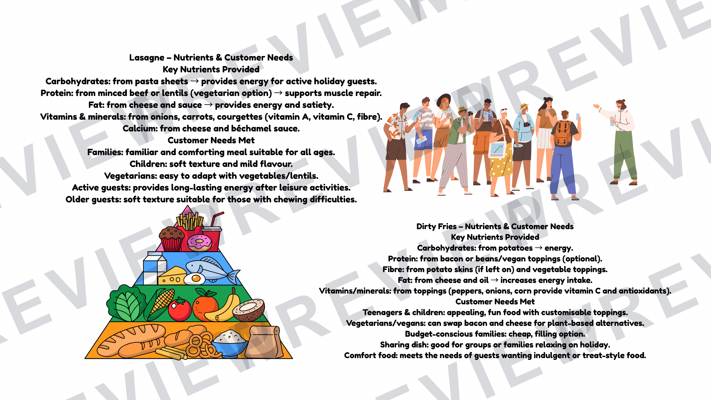 Flip flops NEA scenario support powerpoint  preview page 17