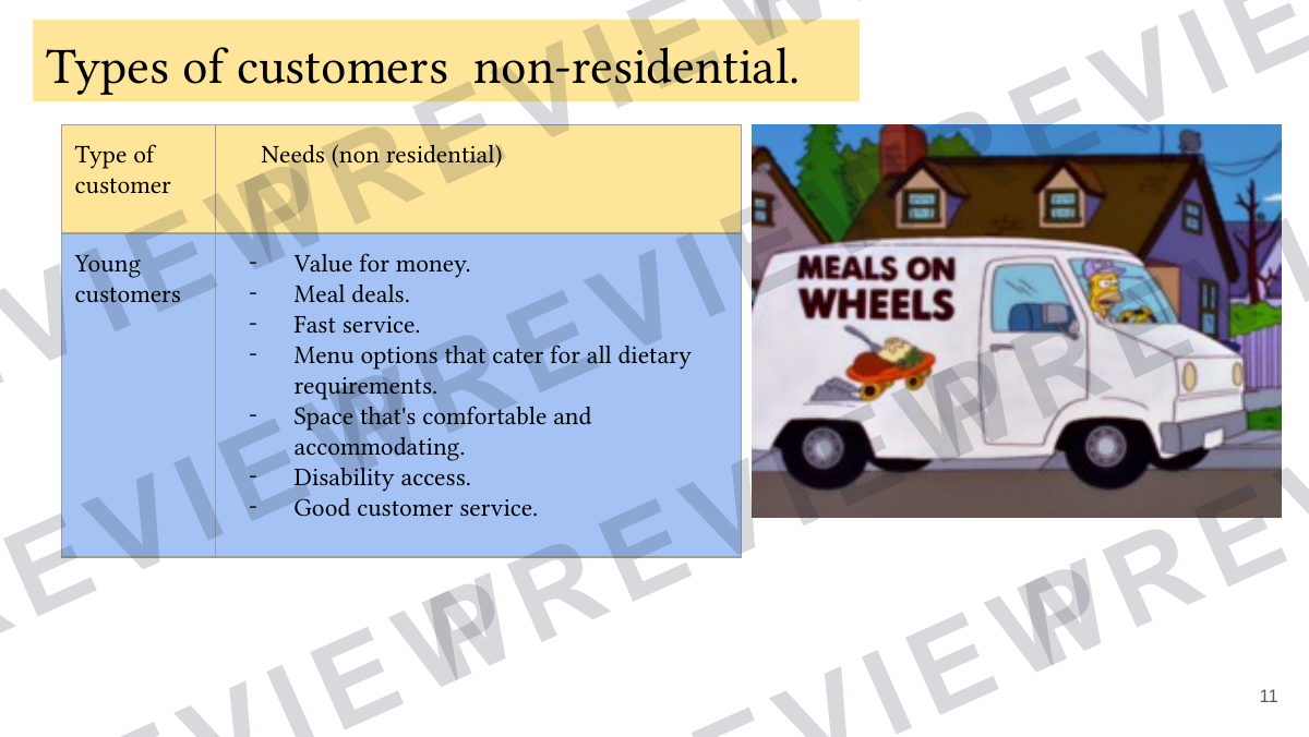 Hospitality and catering lesson 3  preview page 11