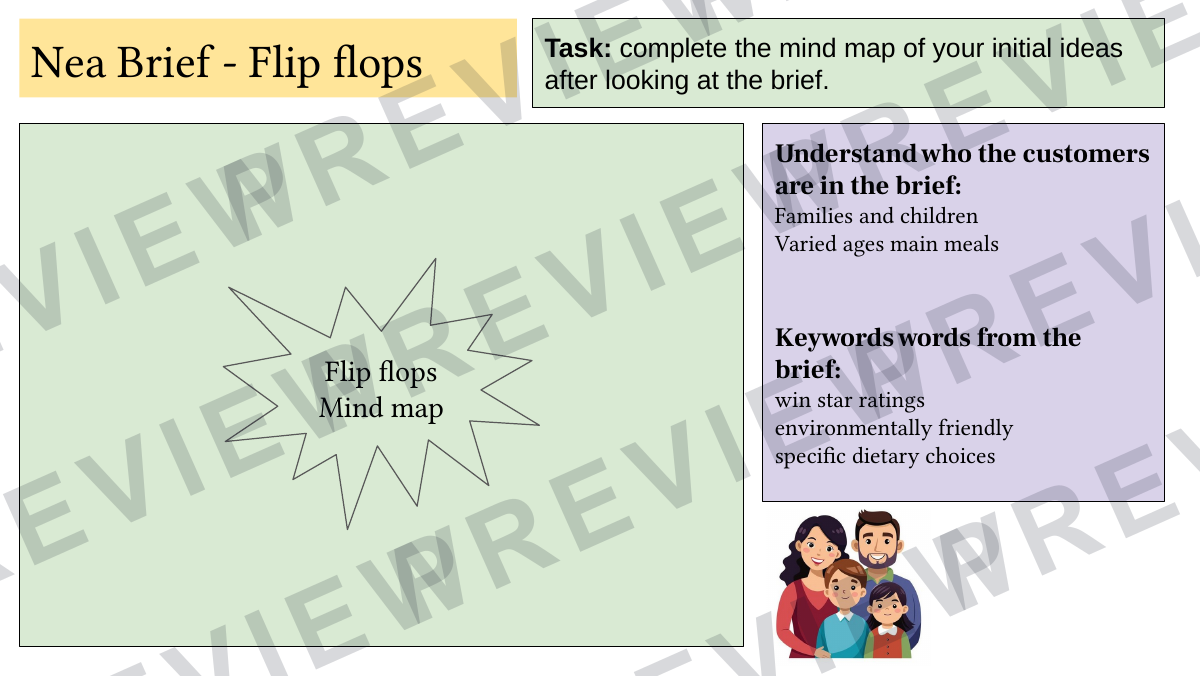Hospitality and catering "flip flops" NEA booklet  preview page 3