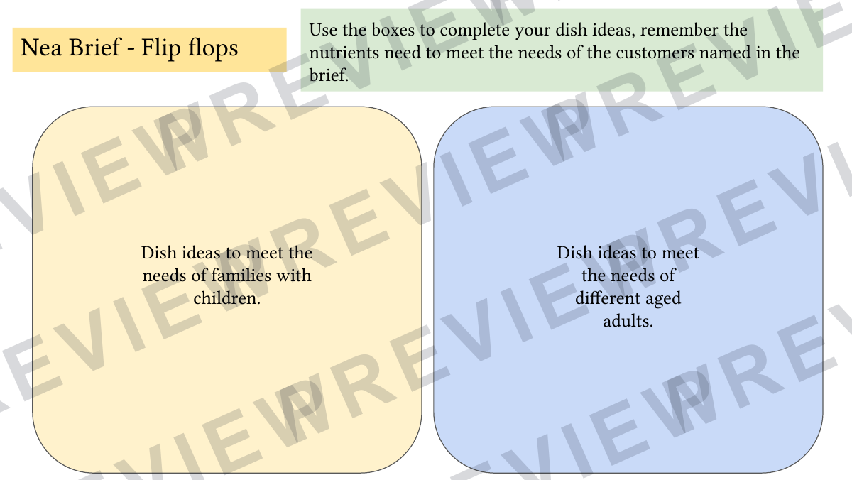 Hospitality and catering "flip flops" NEA booklet  preview page 4