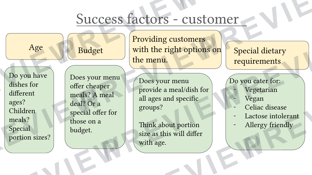 Hospitality and catering lesson 20-21 preview page 9