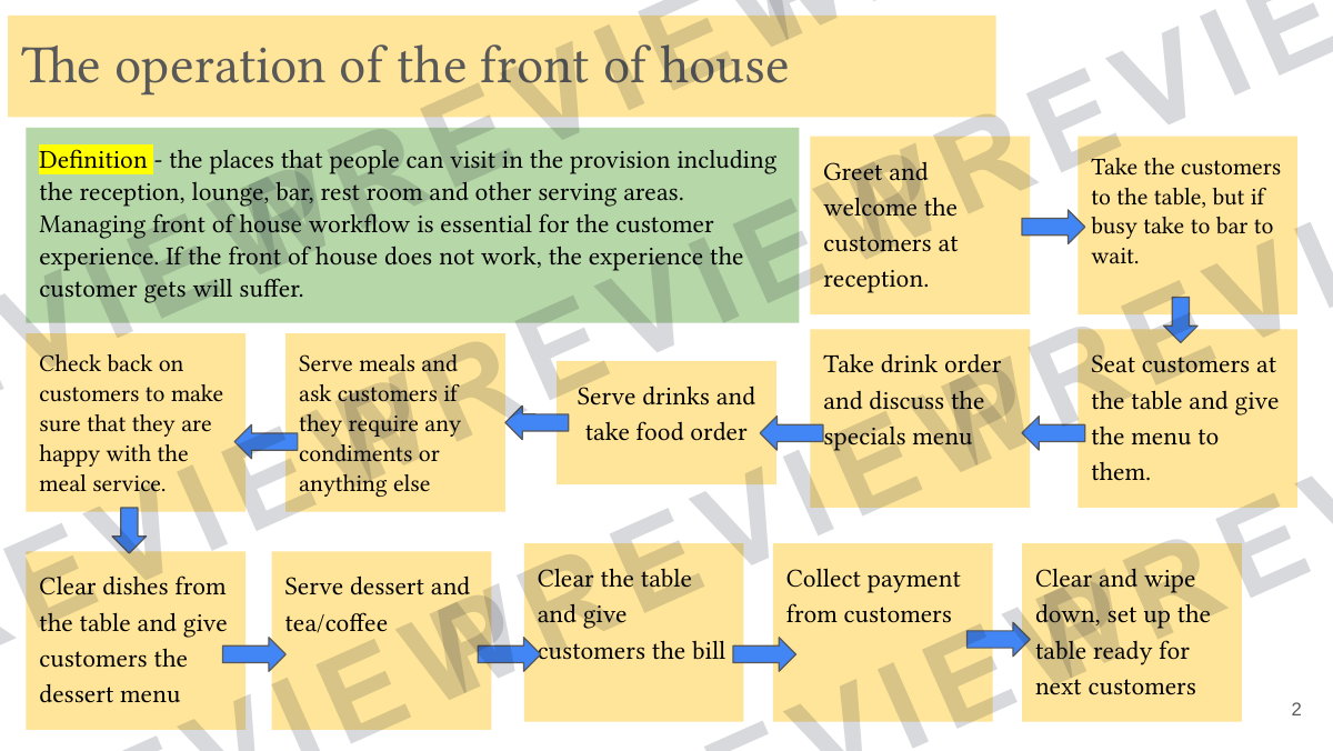 Hospitality and catering lesson 2  preview page 2
