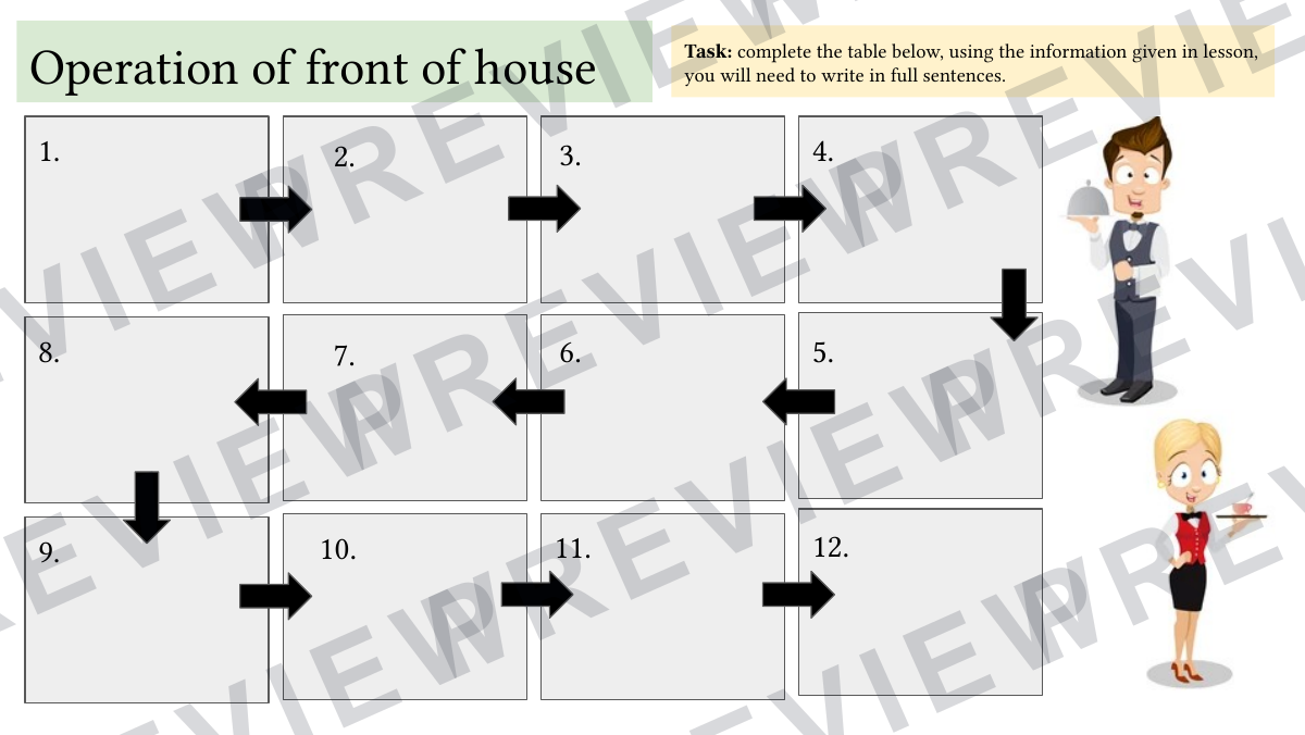 Hospitality and catering lesson 2  preview page 3