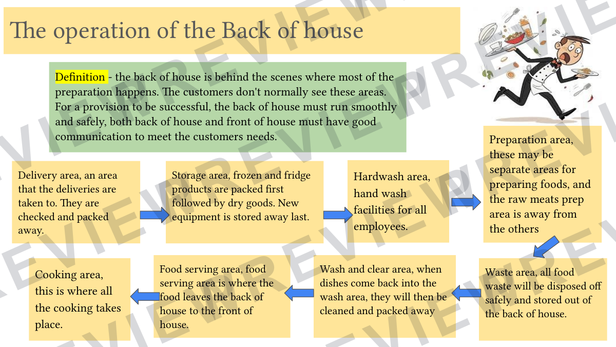 Hospitality and catering lesson 2  preview page 4