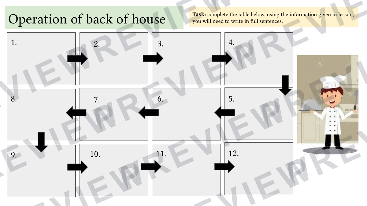 Hospitality and catering lesson 2  preview page 5