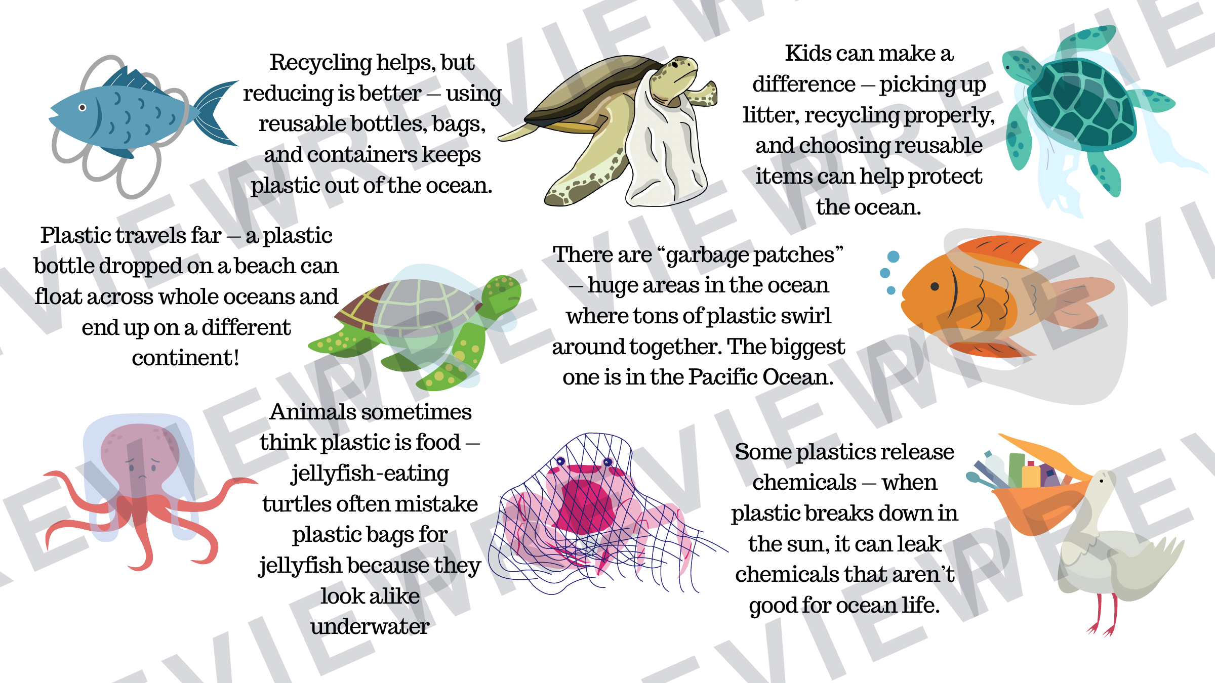 Plastics in the ocean poster with information  preview page 2
