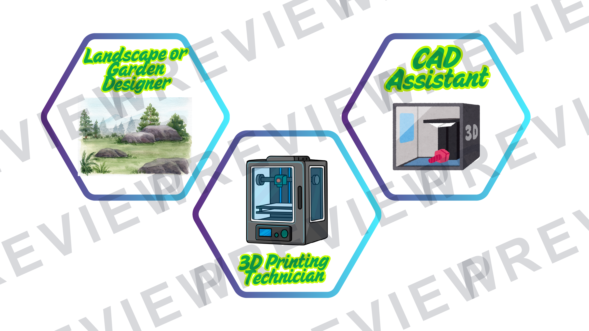 3D art and design job roles display  preview page 6
