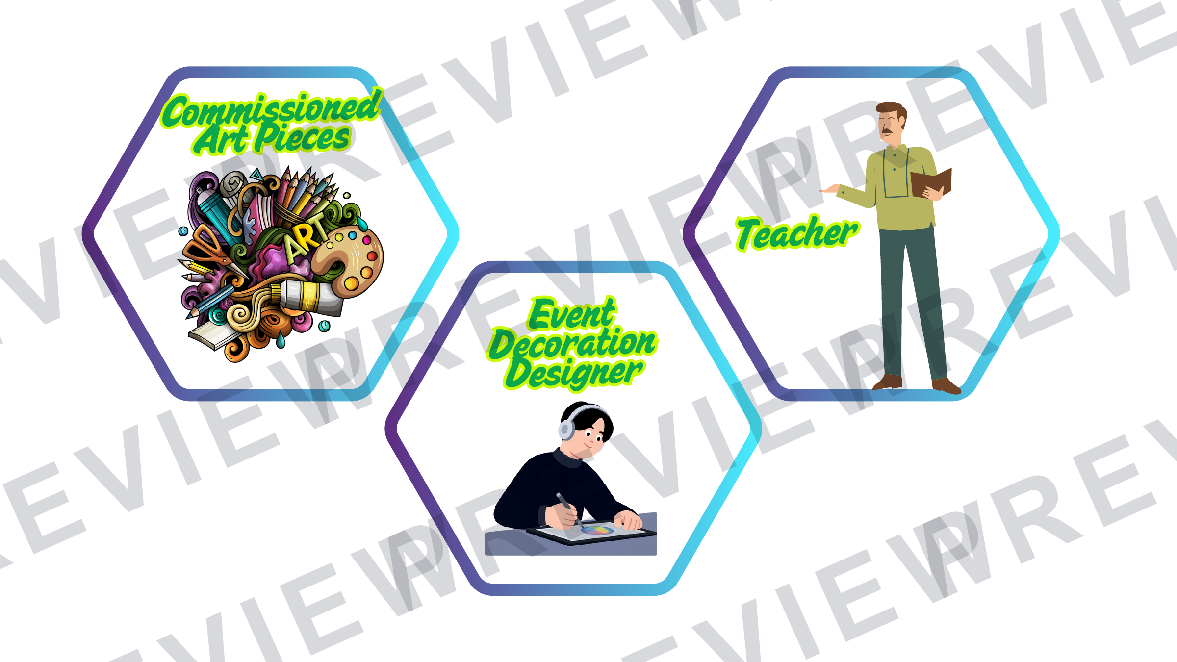 3D art and design job roles display  preview page 10
