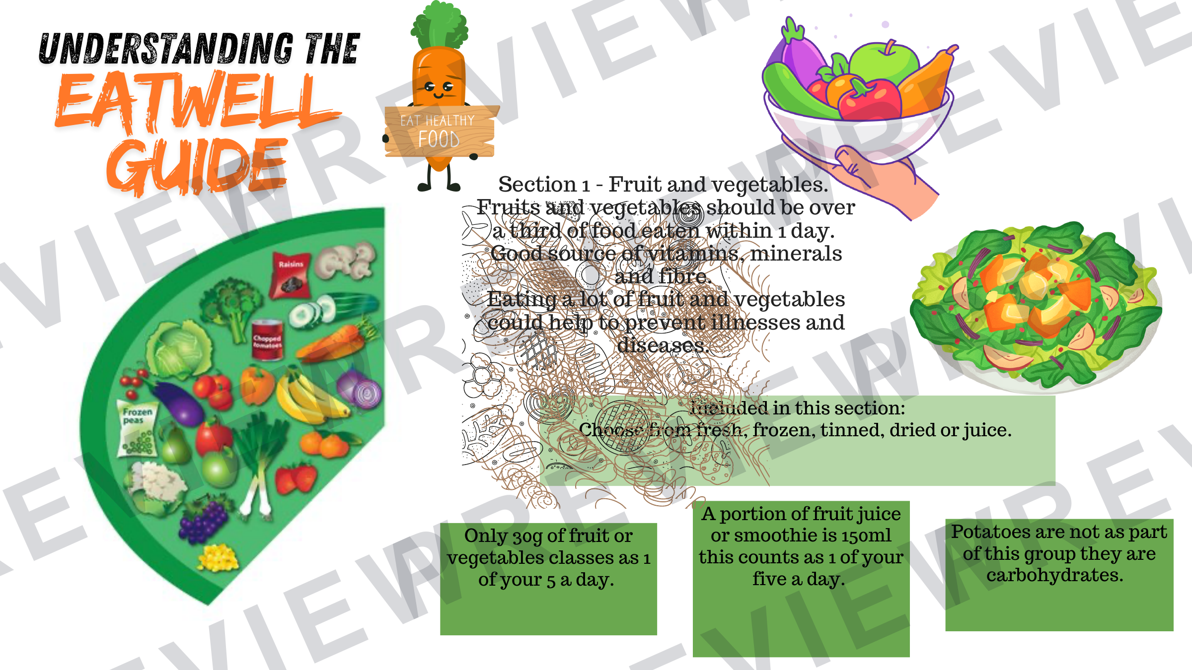 Year 7 healthy eating project part 1 powerpoint  preview page 11