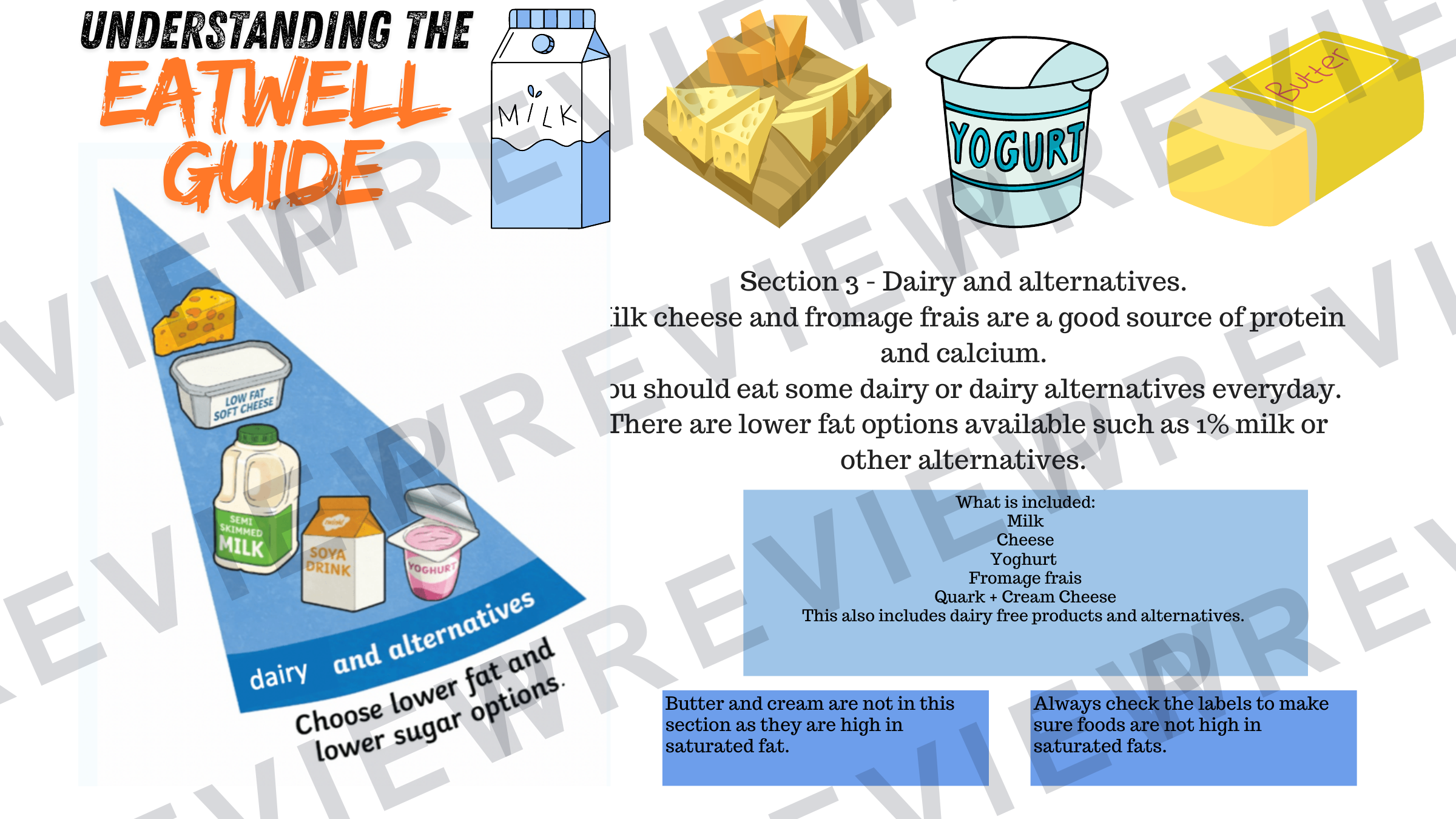 Year 7 healthy eating project part 1 powerpoint  preview page 13
