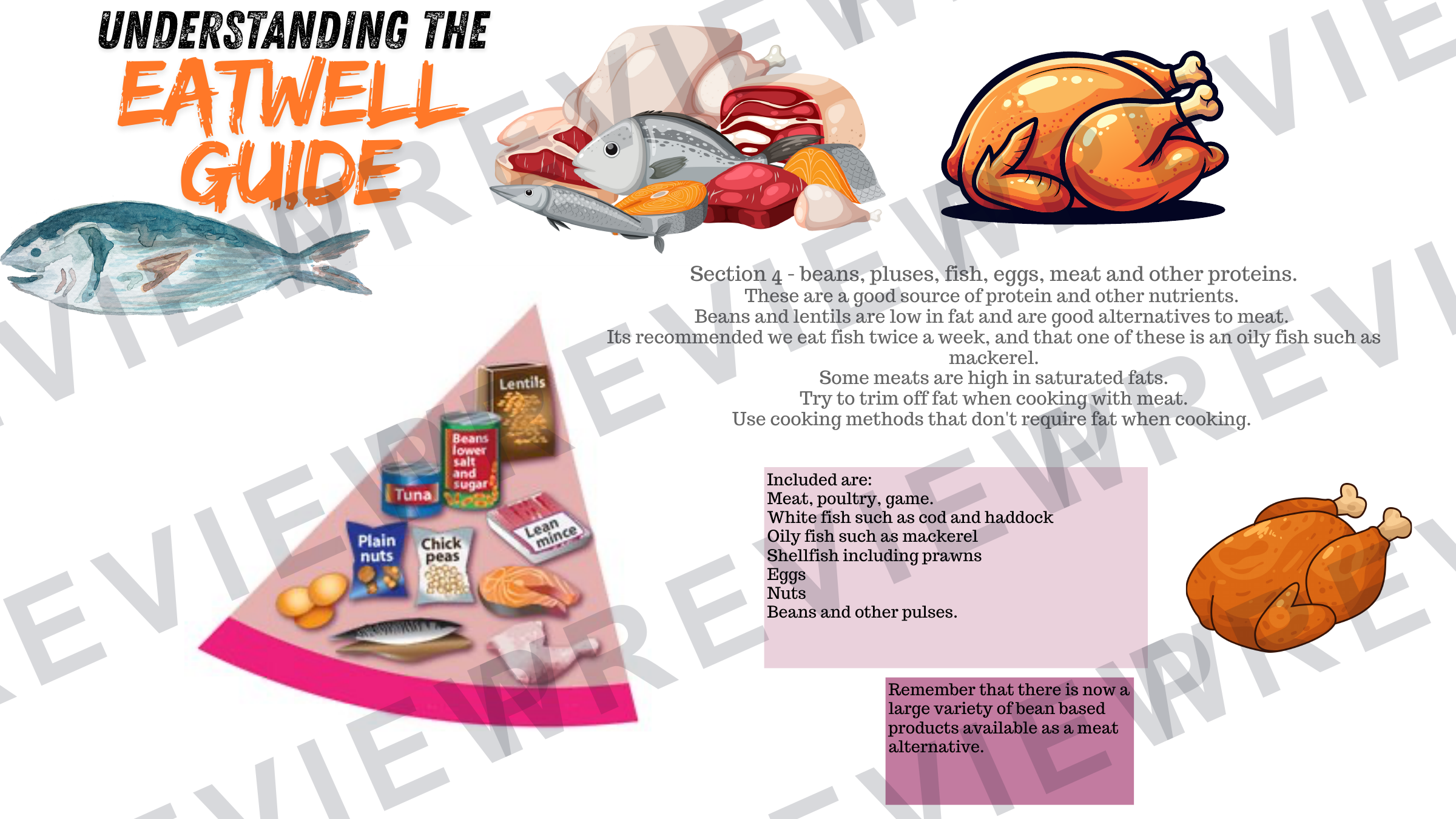Year 7 healthy eating project part 1 powerpoint  preview page 14