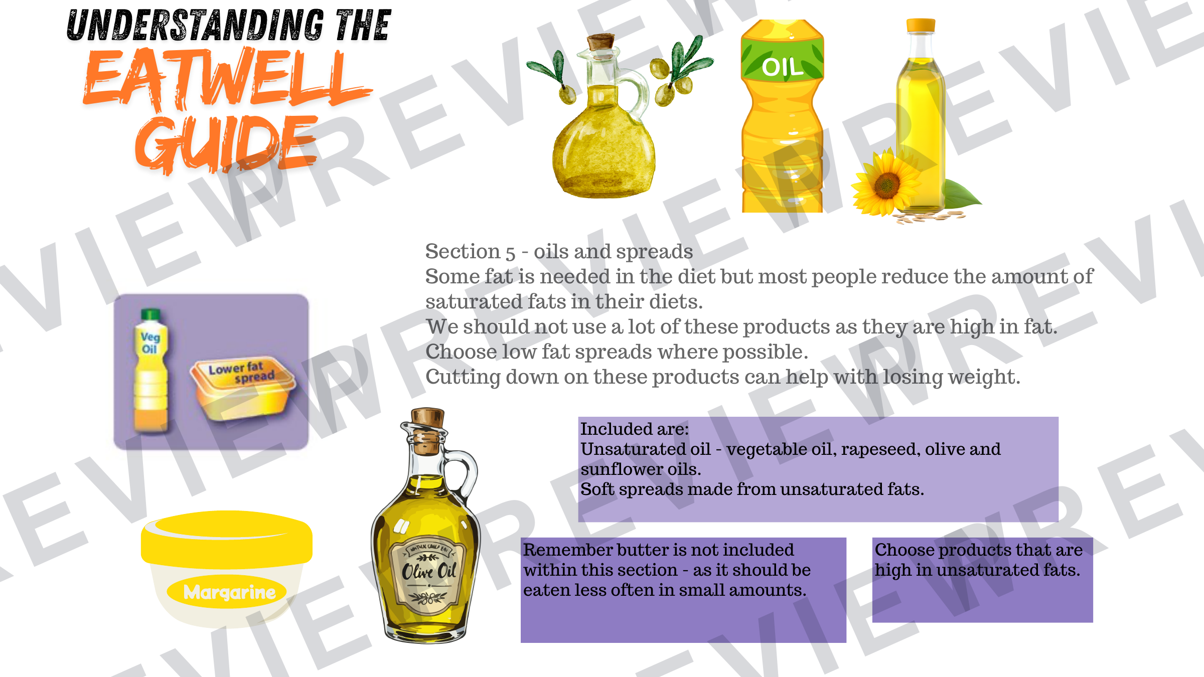 Year 7 healthy eating project part 1 powerpoint  preview page 15
