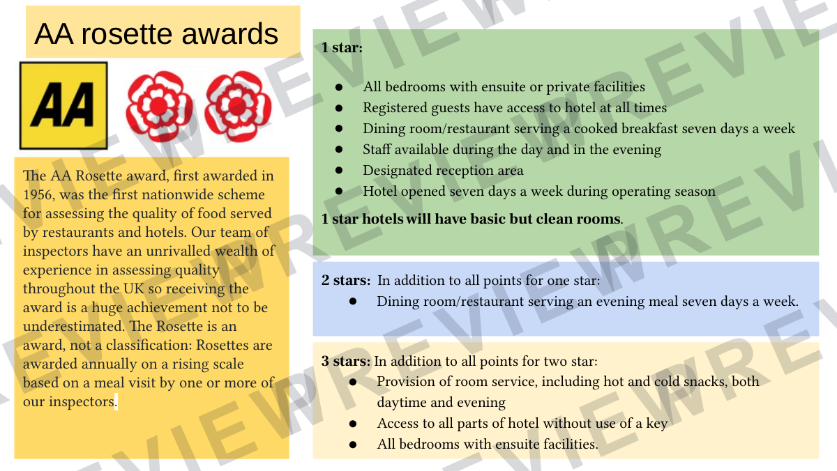 Hospitality and catering lesson 19-20 preview page 10