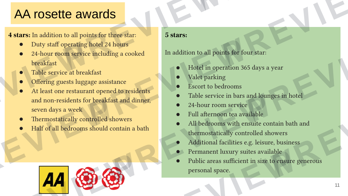 Hospitality and catering lesson 19-20 preview page 11