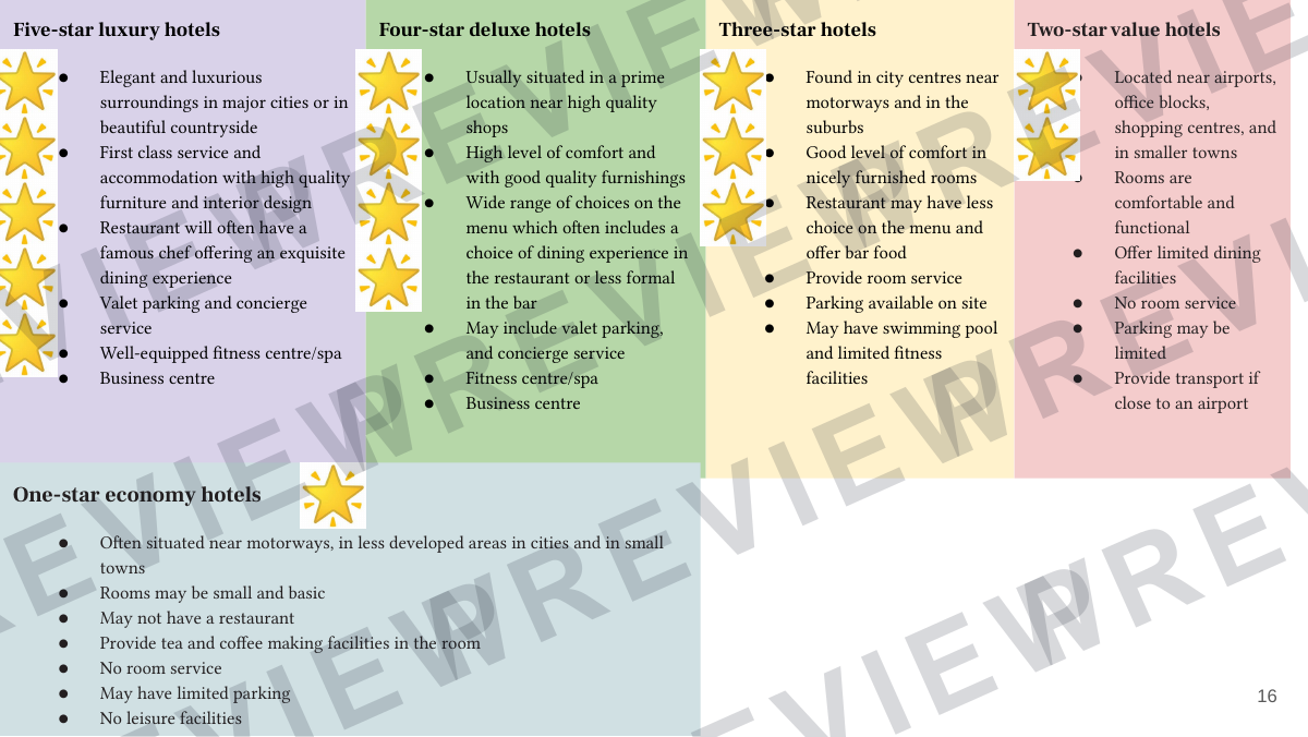 Hospitality and catering lesson 19-20 preview page 16