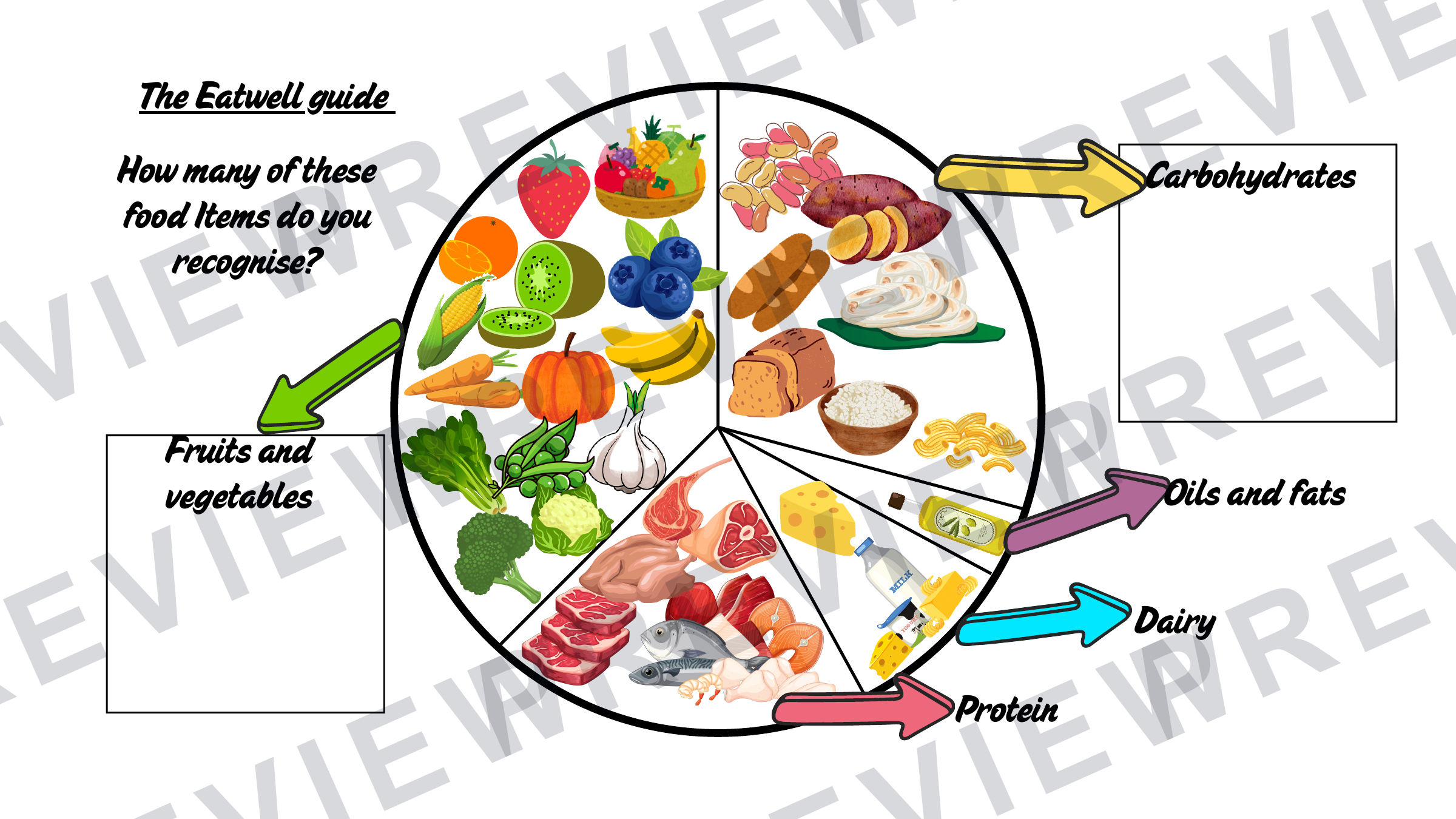 KS2 mini chef project booklet  preview page 5