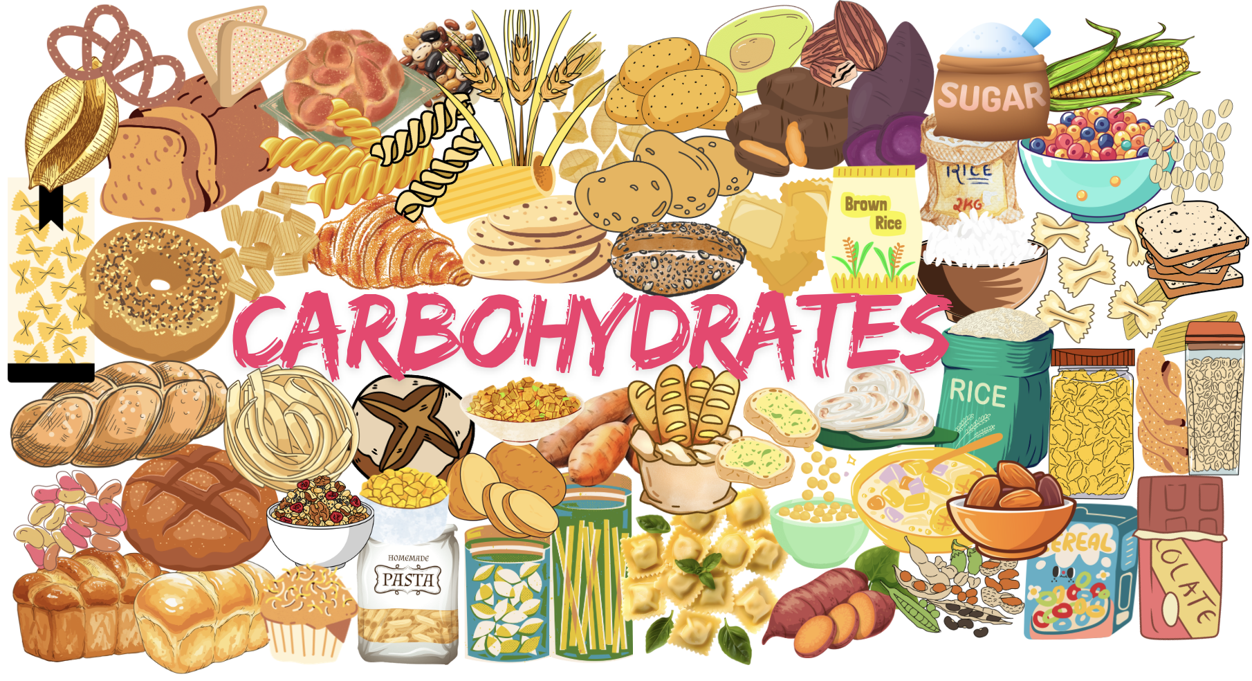 Hospitality Poster carbohydrates 