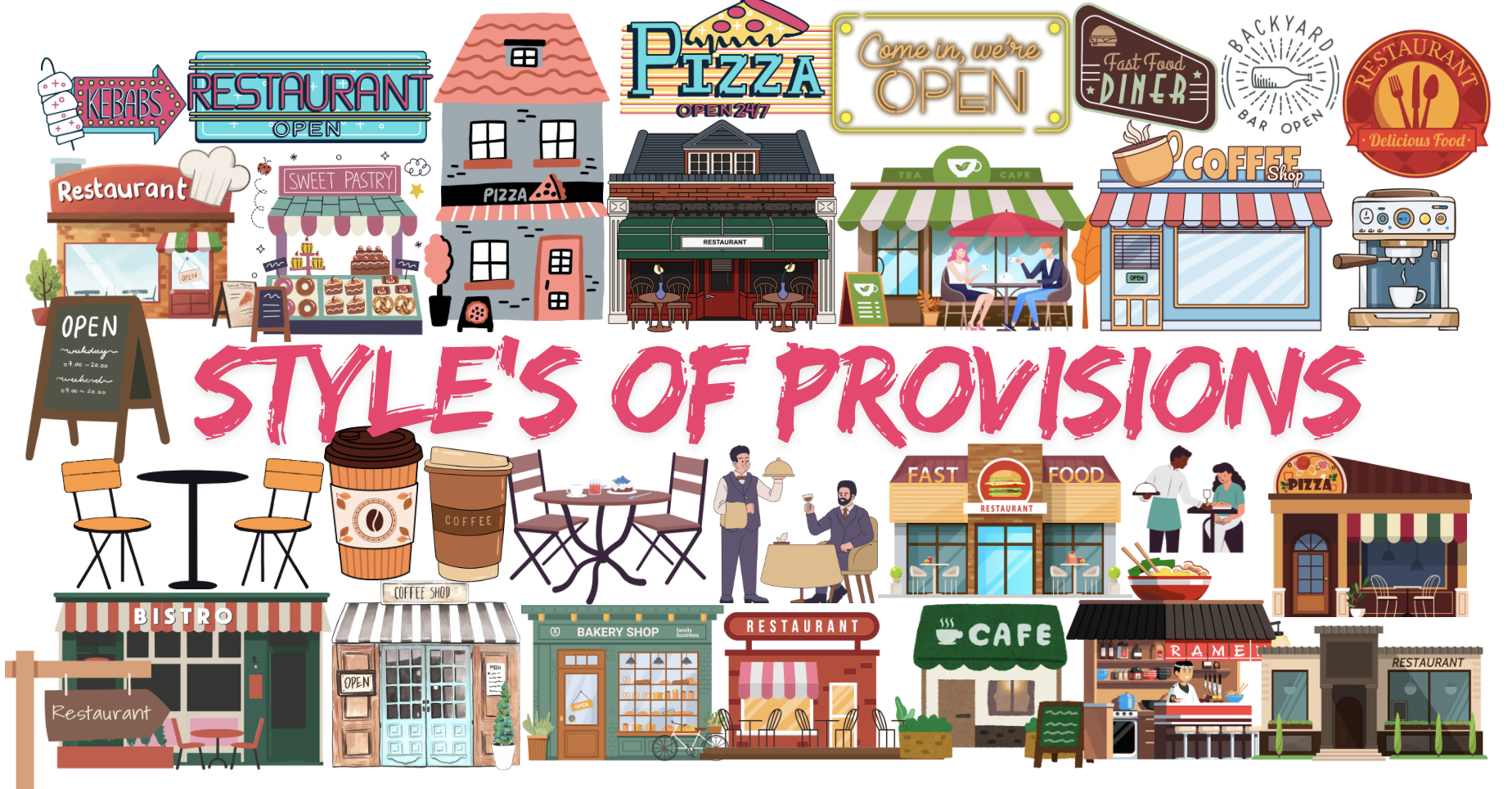 Hospitality Poster Types of provision poster
