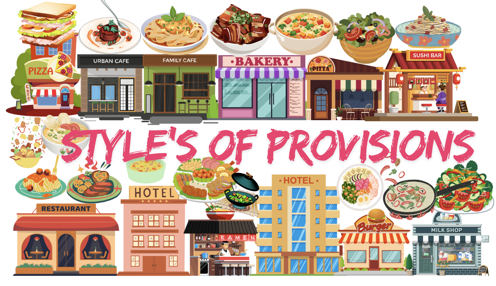 Hospitality Poster Types of provision poster 2